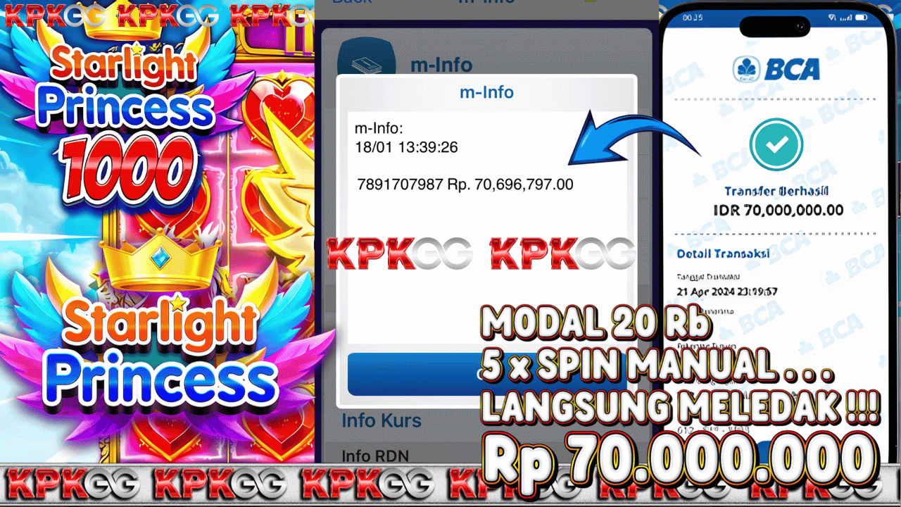 Analisis Teknologi Mahjong Ways Diduga Gunakan Algoritma Prediktif Untuk Pola Rtp